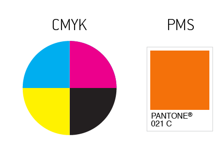 cmyk en pms kleuren