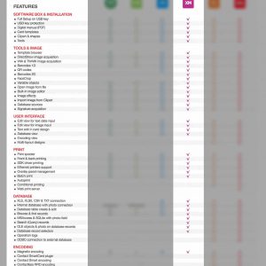 Features-cardpresso-xm